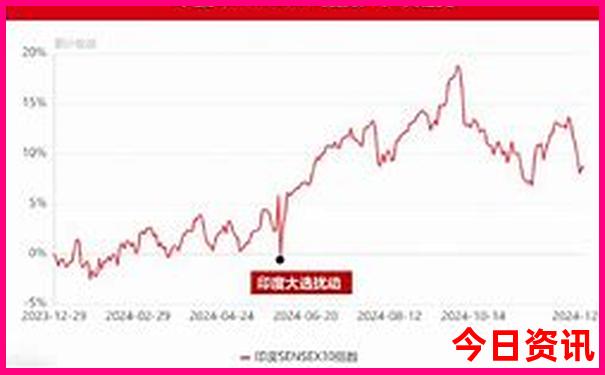 夏天去哪里玩比较合适